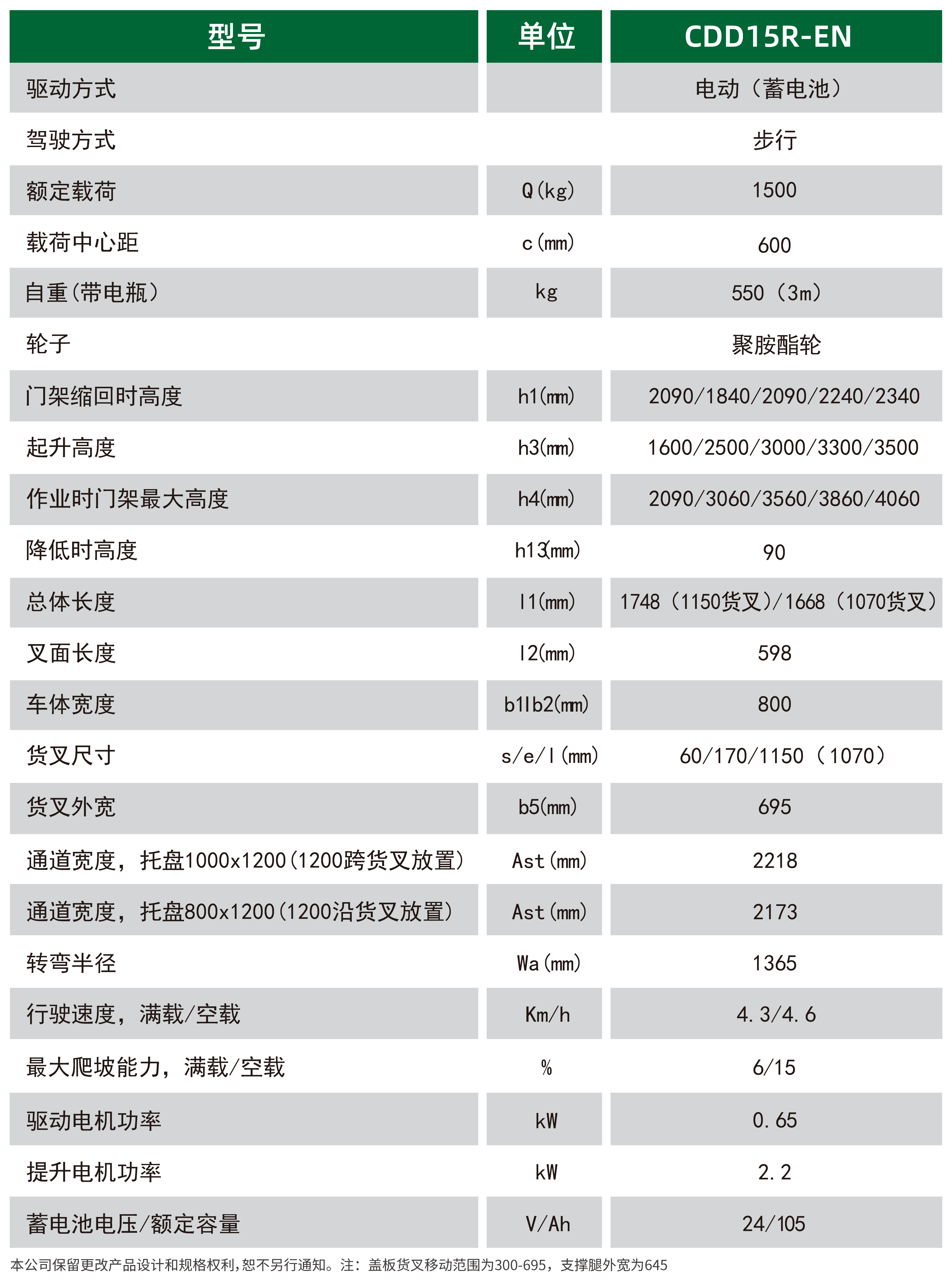 1628580902487887.png 技術(shù)參數(shù).png