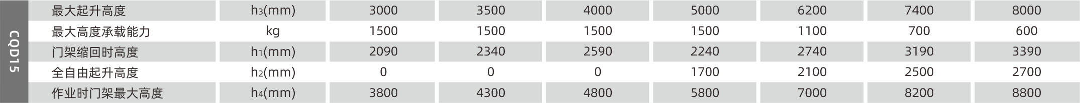 1628650806896404.png 產(chǎn)品參數(shù)1.png